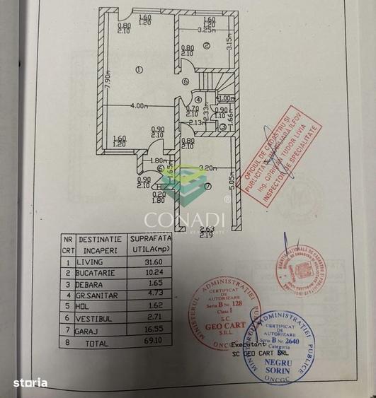 Casă cu 3 camere cu Teren 200 Mp în Central