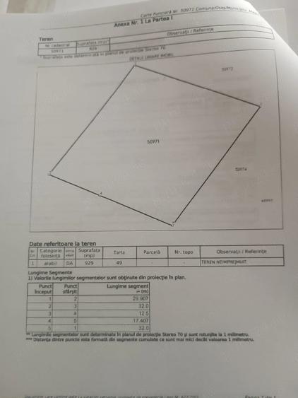 Reducere25%-Teren 1217mp Magurele-Aluni?u,Ilfov Pre? vechi:42.592 PRE? NOU: 31.945 doar 26,25 mp - 4
