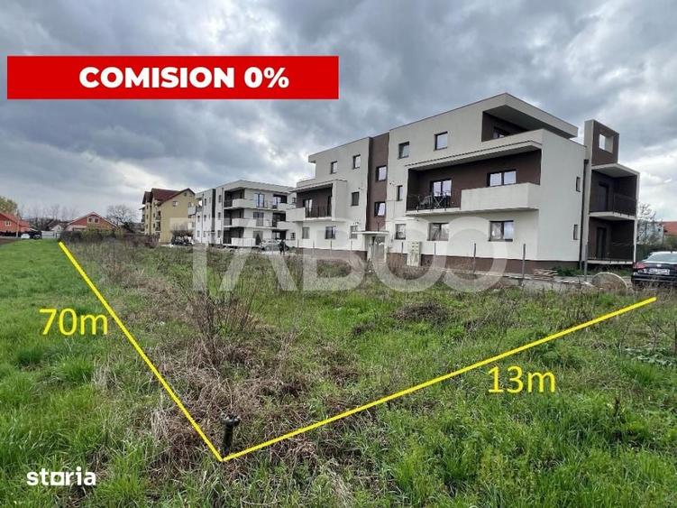 Teren de 890 mp, în Lazaret