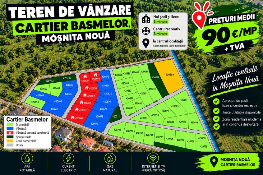Teren Construcții intravilan de 604 mp, în Moșnița Nouă