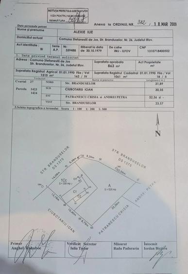 Casă cu Teren 900 Mp în Afumați