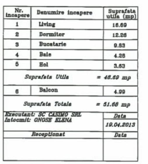Apartament cu 2 camere în Central