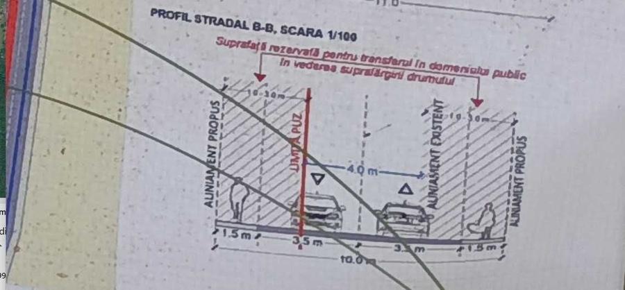 Spațiu comercial, în Central