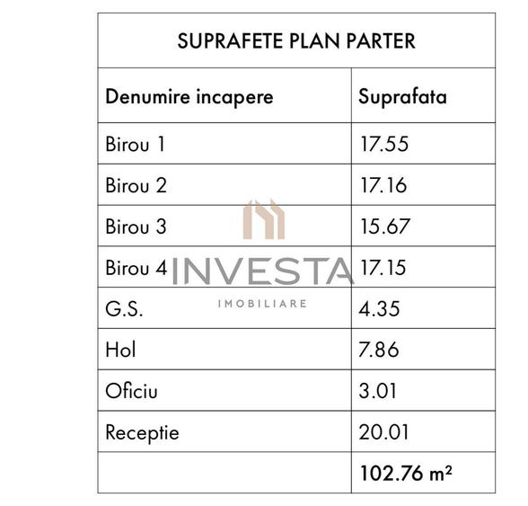 Casă cu Teren 154 Mp în Central