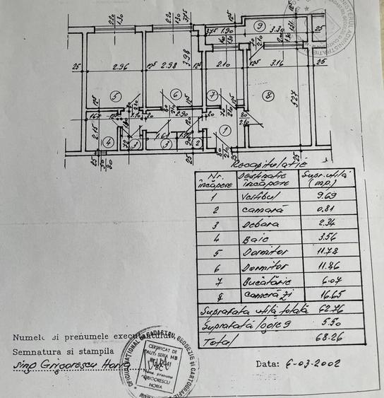 Apartament cu 3 camere decomandat, mobilat în Dristor