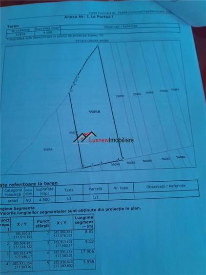 Teren agricol extravilan de 4500 mp, în Ciurila