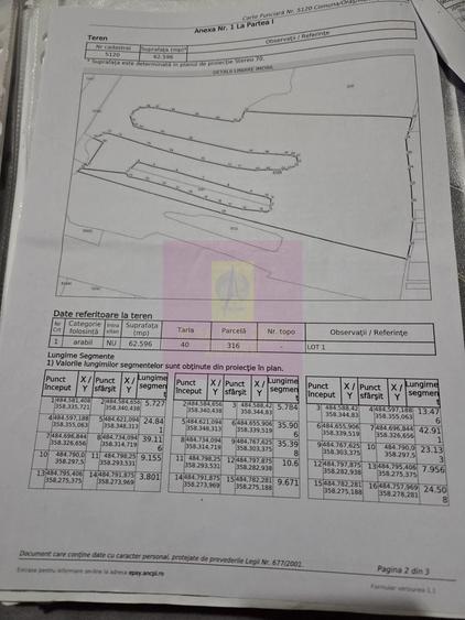Teren agricol extravilan de 94000 mp, în Albota