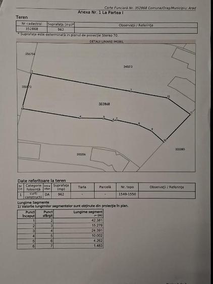 Teren Construcții intravilan de 962 mp, în Aradul Nou