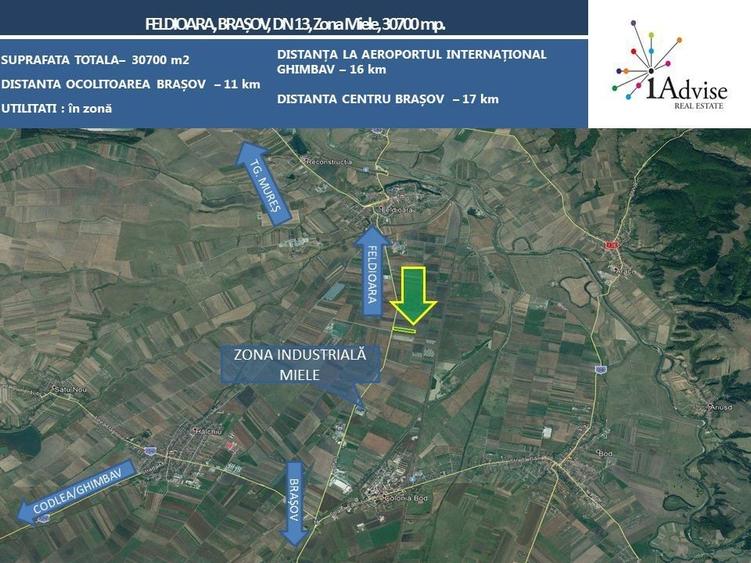 Teren Construcții intravilan de 30700 mp, în Feldioara