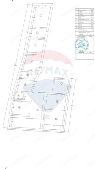 Casă cu 3 camere cu Teren 1418 Mp în Brateiu