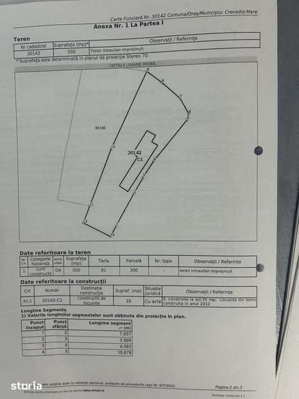Casă cu 3 camere cu Teren 600 Mp în Crevedia Mare