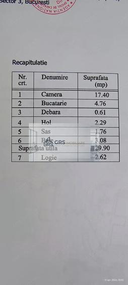 Garsonieră decomandată, mobilată în Ozana