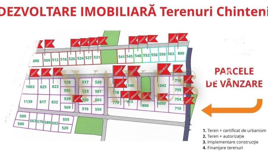 Teren de 516 mp, în Chinteni