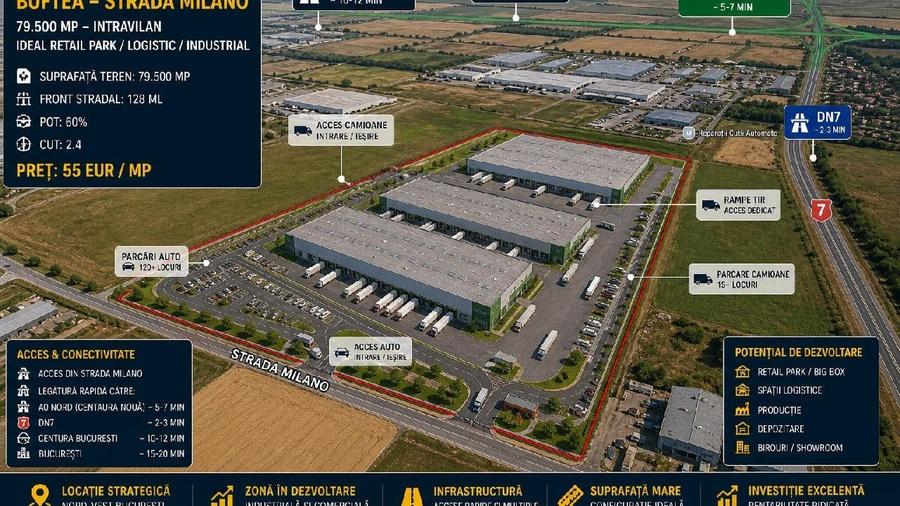 Teren Construcții intravilan de 79500 mp, în Nord