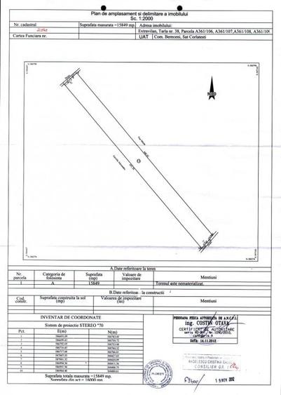 Teren Construcții extravilan de 16000 mp, în Exterior Est