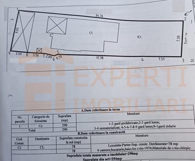 Casă individuală cu 3 camere cu Canalizare în Brătianu