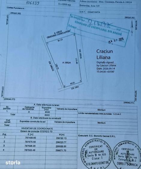 Teren de 8500 mp, în Central