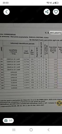 Teren de 12 mp, în Central