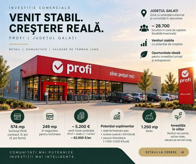 Spațiu comercial, de 574 mp, în Central