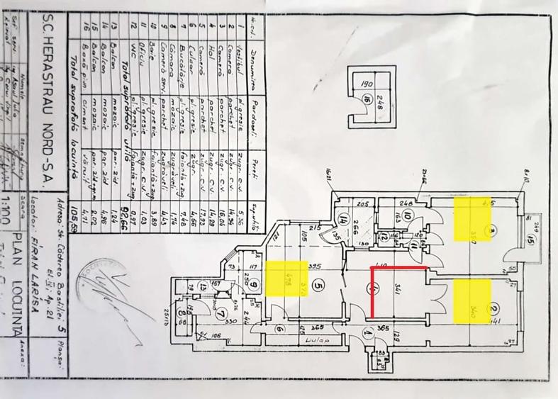 Apartament cu 4 camere semidecomandat, mobilat în P-ța Romană