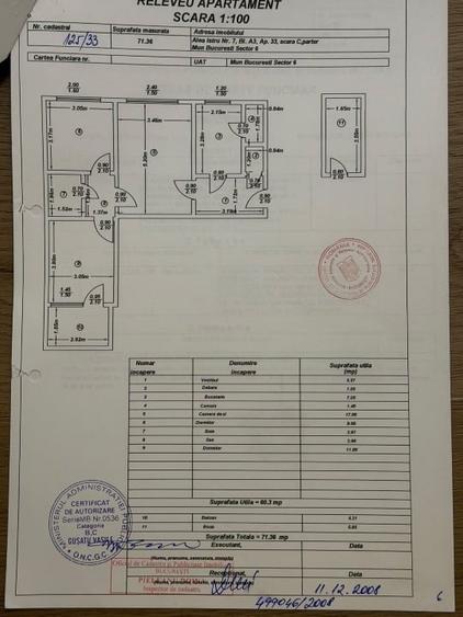 Apartament cu 3 camere semidecomandat, mobilat în Drumul Taberei