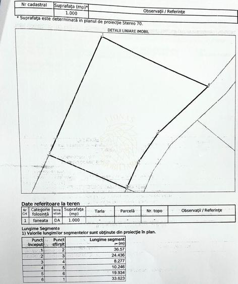 Teren Construcții intravilan de 1000 mp, în Colibița