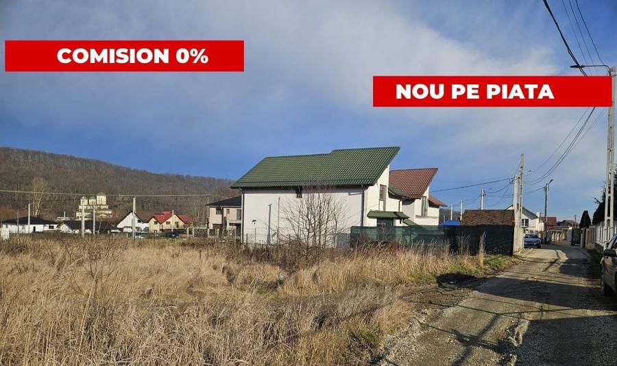 Teren Construcții intravilan de 1250 mp, în Bascov