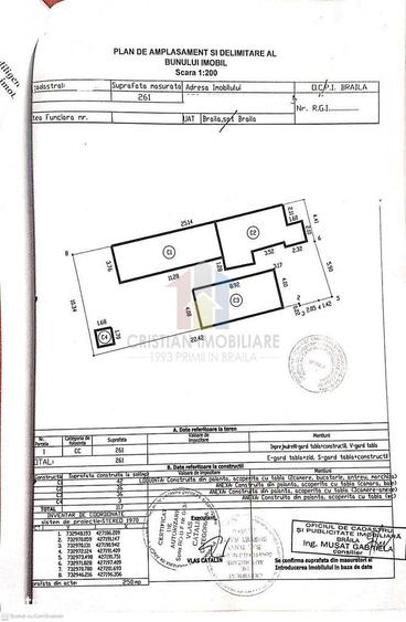 Casă cu 1 camere cu Teren 261 Mp în Brăilița