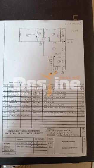 APARTAMENTt 3 CAMERE DE VANZARE - Parter -GIULESTI - 9