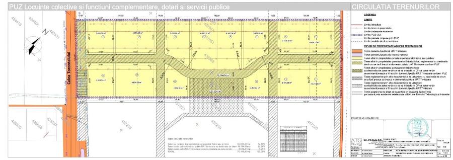 Teren Construcții intravilan de 70148 mp, în Torontalului