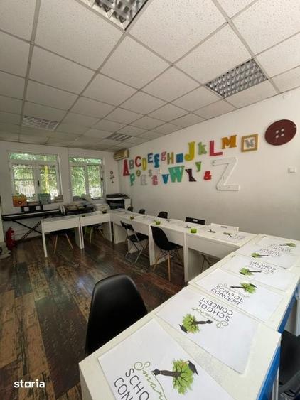 Spațiu comercial, de 721 mp, în Ultracentral