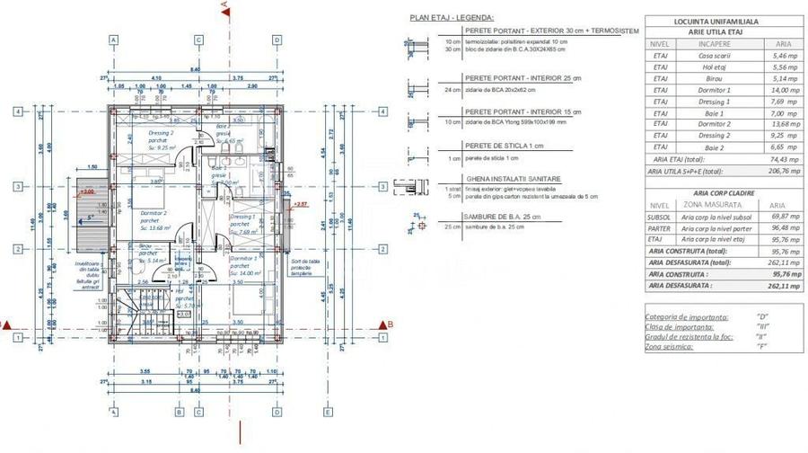 Casă cu 2 camere cu Teren 500 Mp în Central