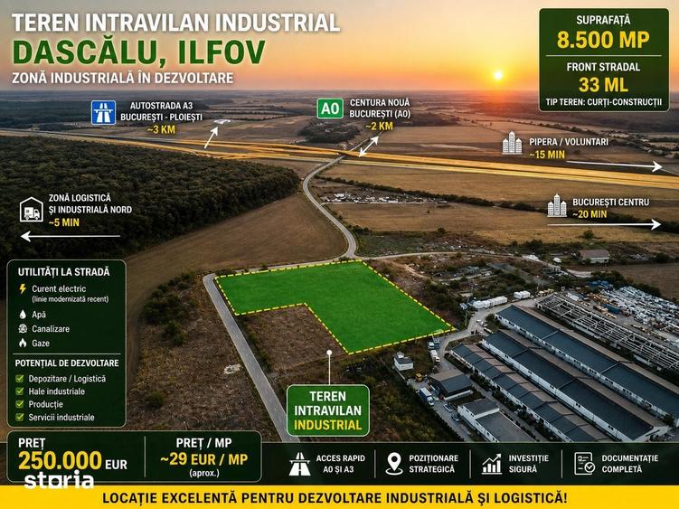 Dascalu, Teren Industrial, Suprafata 8,500 mp, Str. Plevnei - 1