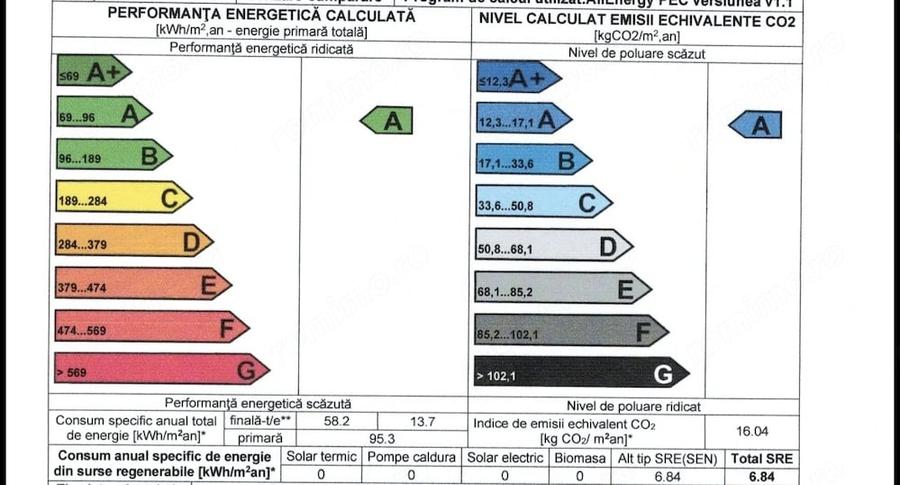 Ap. 3 camere, 71 mp, certif. energetic A, et 5 ( M) - 4