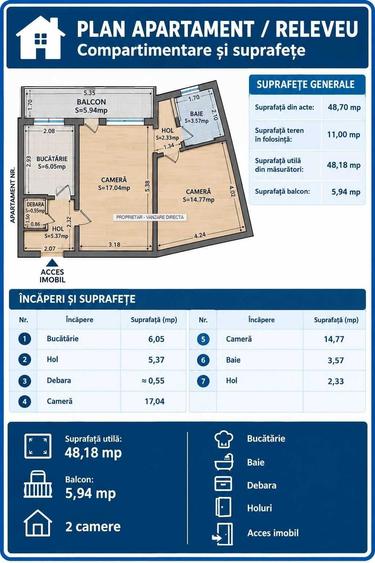 Apartament cu 2 camere semidecomandat în Abator