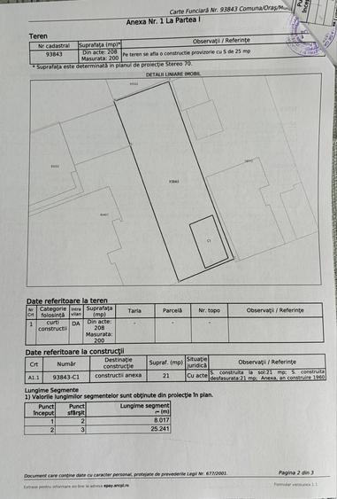 Spațiu comercial, în Central