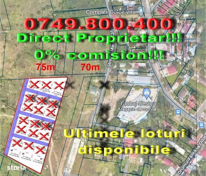 Spațiu comercial, în Chiajna
