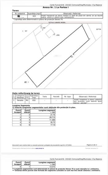 Teren Construcții extravilan de 700 mp, în Iris