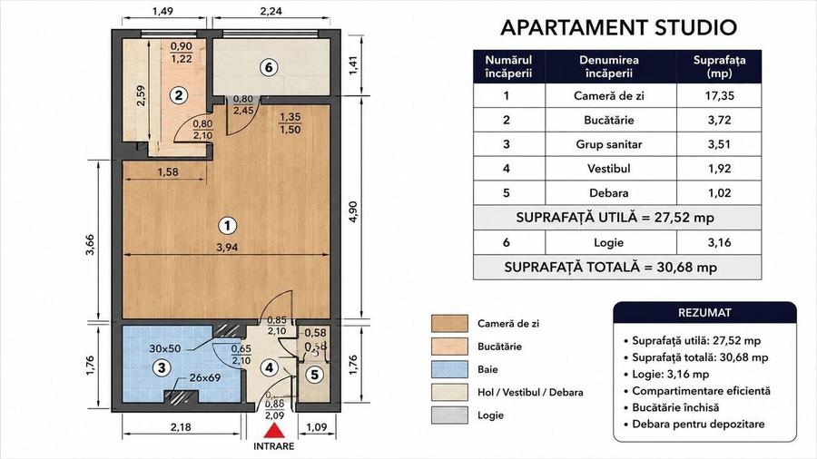 Studio Renovat | Brancoveanu | Mobilat si Utilat | Etaj 1/10 - 5
