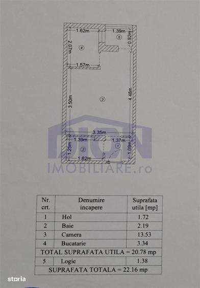 OFERTA Giurgiului - Luica - 6