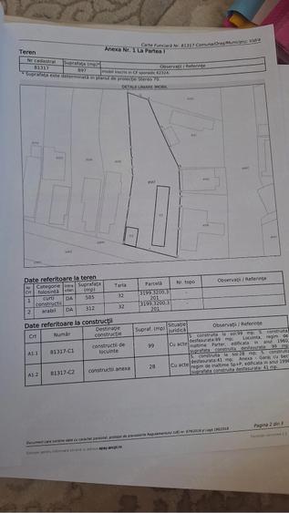 Casă cu Teren 900 Mp în Vidra