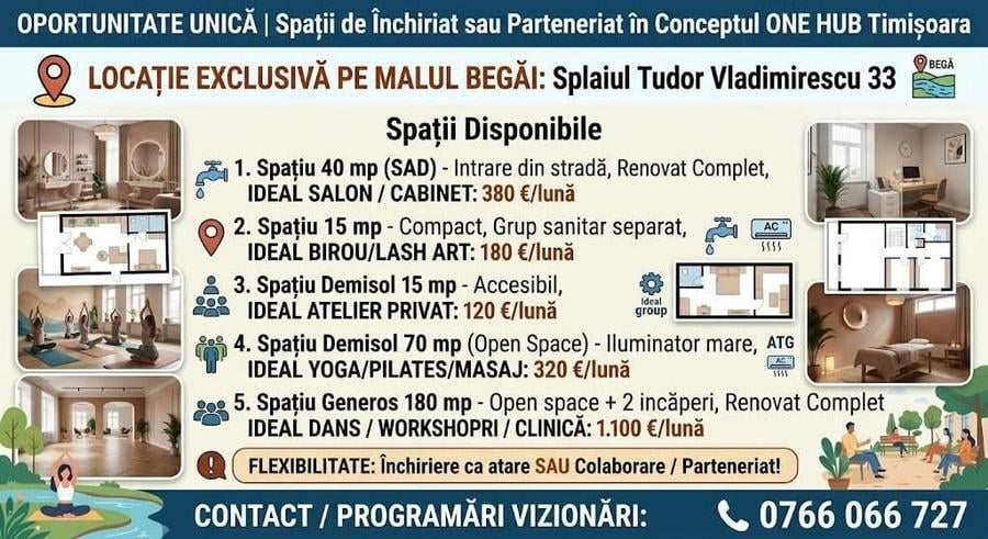 Spațiu comercial, de 40 mp, în Central