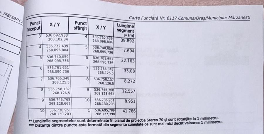 Casă cu 4 camere în Cernetu