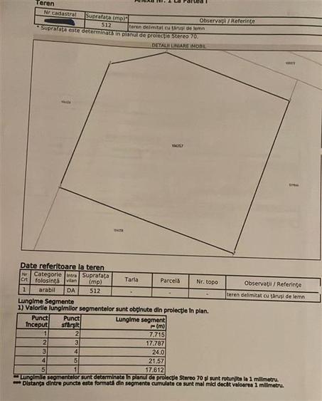 Teren Construcții intravilan de 512 mp, în Bod