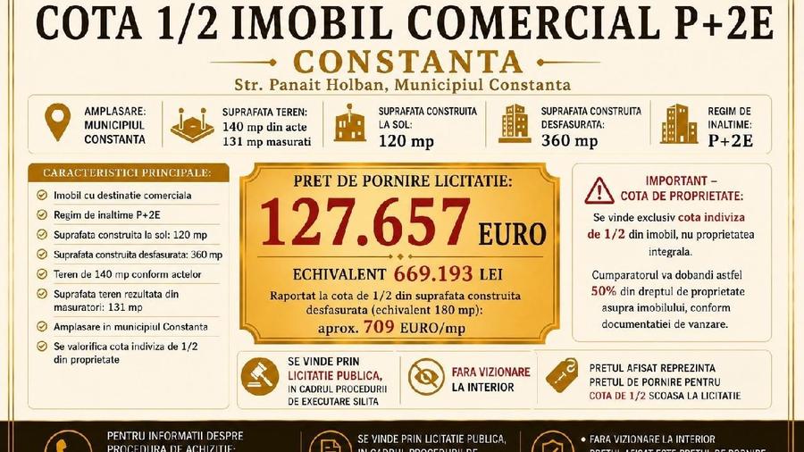 Casă individuală cu 14 camere cu Teren 140 Mp în Tomis III