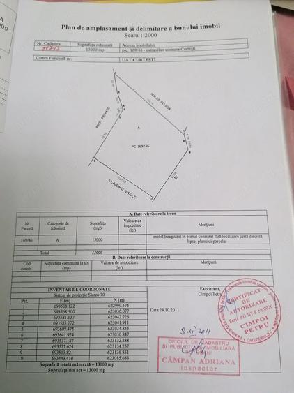 Teren de 7500 mp, în Agafton