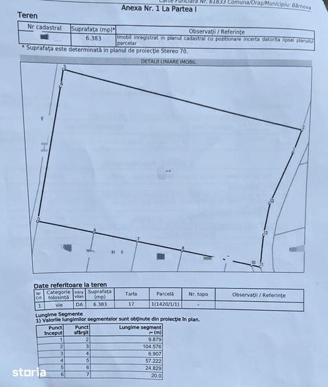 Teren Intravilan 6.383 mp Barnova, Ia?i Oportunitate Excelenta - 3