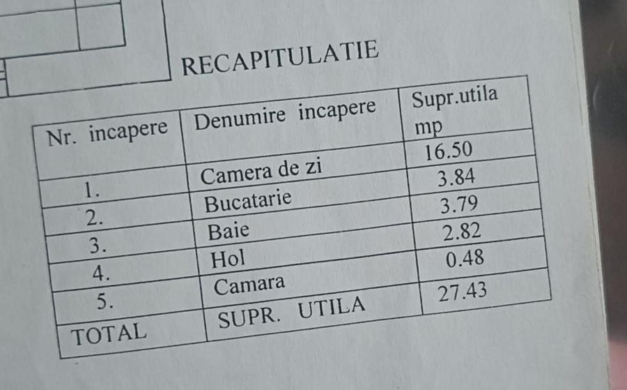 Garsonieră decomandată în Central
