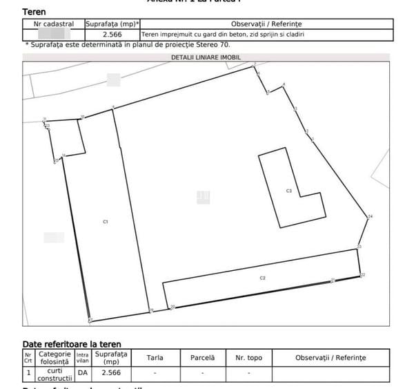 Teren Construcții intravilan de 2566 mp, în Central
