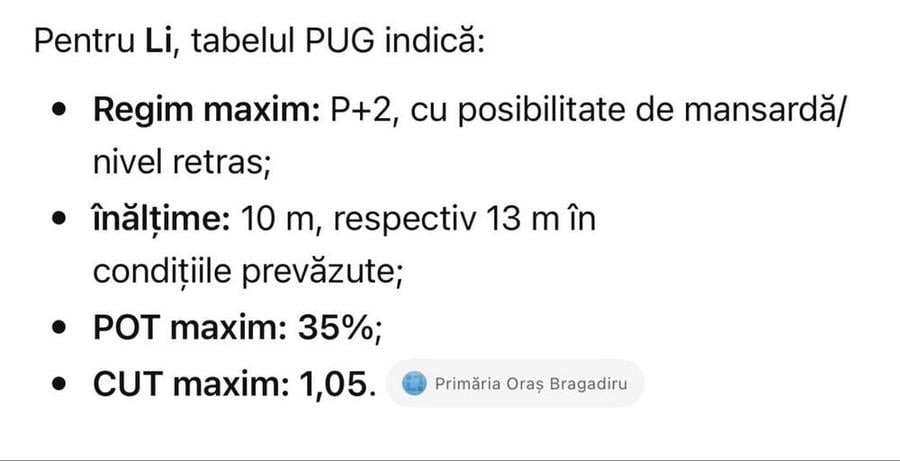 Spațiu comercial, în Central